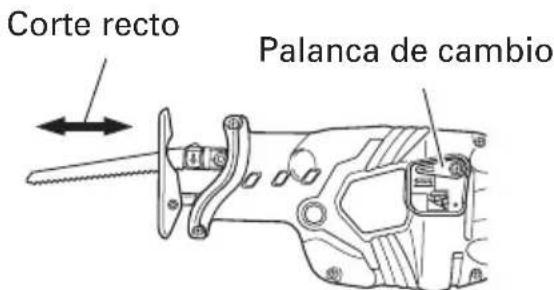 Corte recto Palanca de cambio