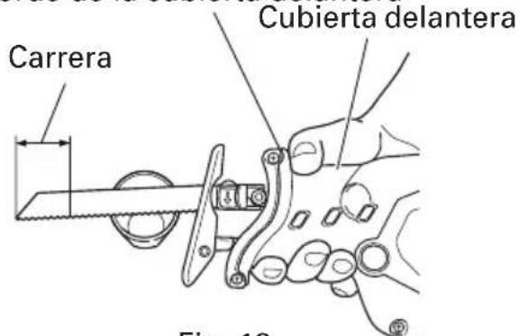 Carrera Cubierta delantera Fig. 19