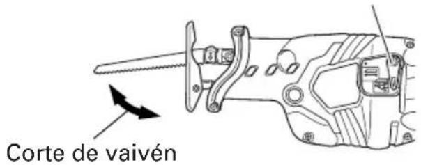 Corte de vaivén
