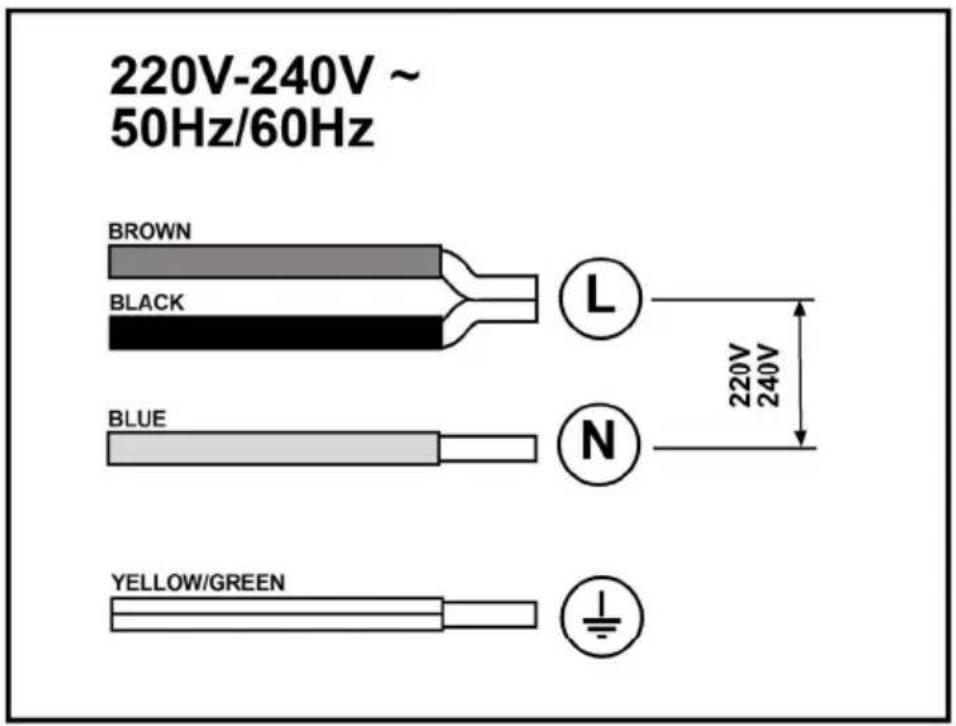 220V-240V ~ 50Hz/60Hz BROWN BLACK L 220V 240V BLUE N YELLOW/GREEN