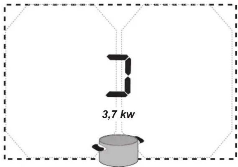 2 3,7 kw
