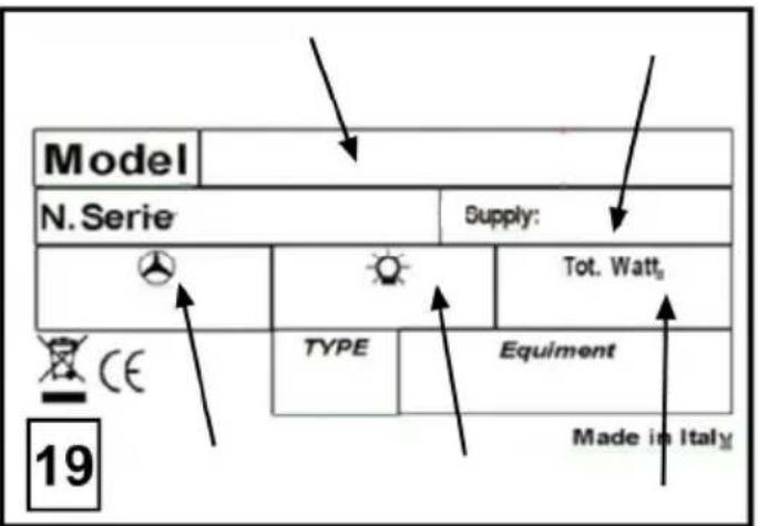 Model N. Serie Supply: Tot. Watt TYPE Equiment Made in Italy 19