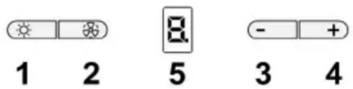 1 2 3 4 5 8 -
