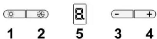 1 2 3 4