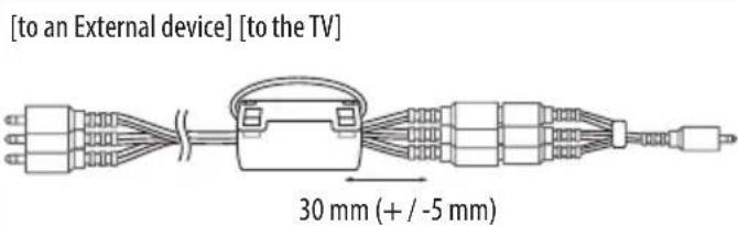 [to an External device] [to the TV] 30 mm (+ / -5 mm)