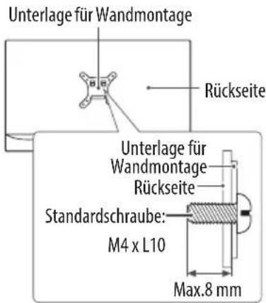 Unterlage für Wandmontage Rückseite Unterlage für Wandmontage Rückseite Standardschraube: M4 x L10 Max.8 mm