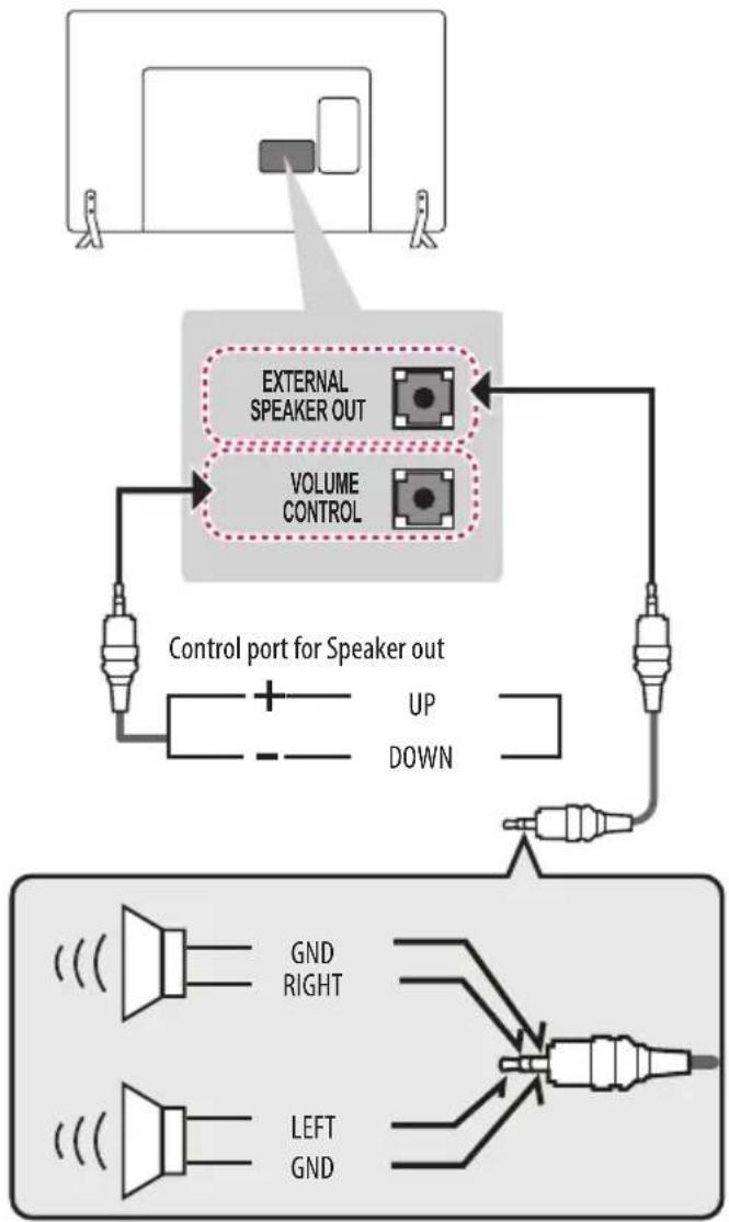 LG 32LX330C - Speaker Output Setup - 1