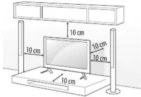 10 cm 10 cm 10 cm 10 cm 10 cm