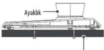 Ayaklik