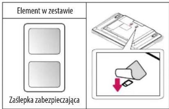 Element w zestawie Zaślepka zabezpieczająca