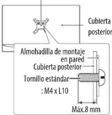 Cubierta posterior Almohadilla de montaje en pared Cubierta posterior Tornillo estándar : M4 x L10 Máx.8 mm