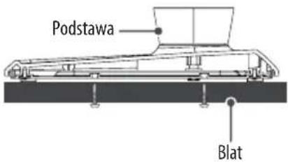 Podstawa Blat