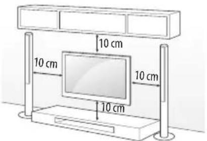 10 cm 10 cm 10 cm 10 cm