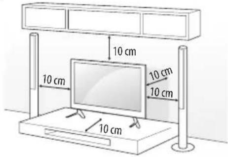 10 cm 10 cm 10 cm 10 cm 10 cm