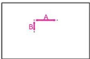 A B!