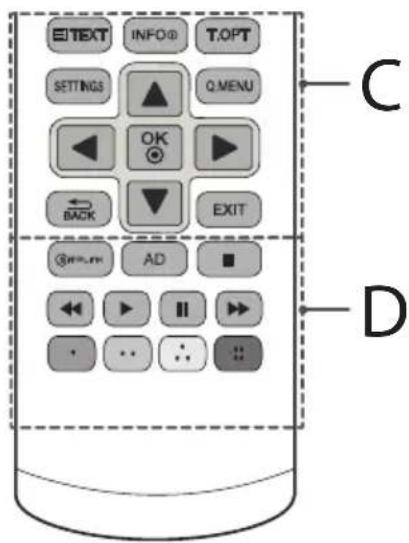 E:\TEXT INFO\(\oplus\) T.\( \circ \)PT SETTINGS Q.MENU OK BACK EXIT AD D