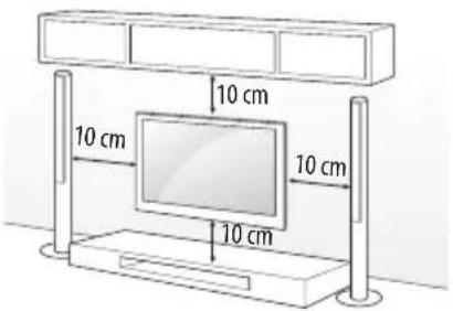10 cm 10 cm 10 cm 10 cm