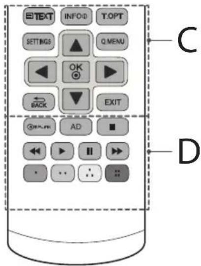 E TEXT INFO F T.OPT SETTINGS Q MENU OK BACK EXIT AD D