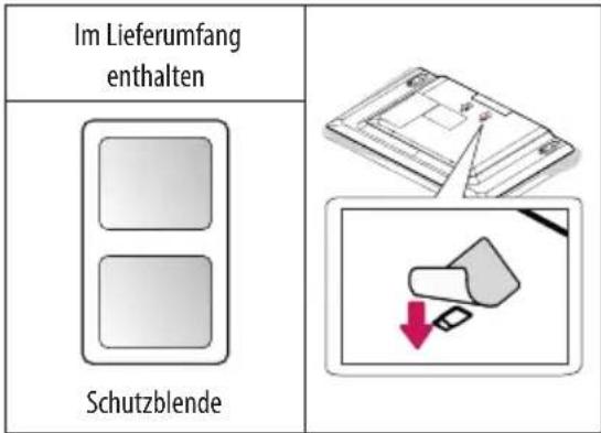Im Lieferumfang enthalten Schutzblende