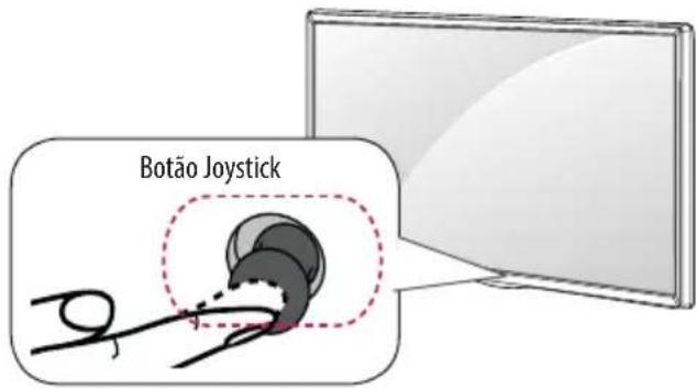 Botão Joystick