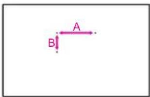 A B