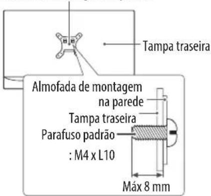Tampa traseira Almofada de montagem na parede Tampa traseira Parafuso padrão : M4 x L10 Máx 8 mm