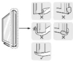 Diagram illustrating hand positioning and adjustment of a device, showing 3D view with X marks and 2D views with checkmark.