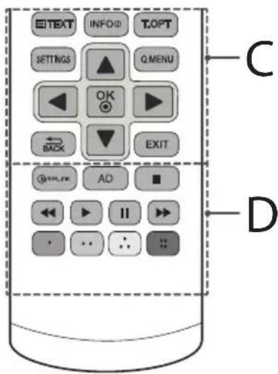 E TEXT INFO F T.OPT SETTINGS Q MENU OK BACK EXIT AD D
