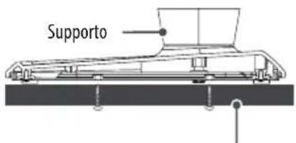 Supporto
