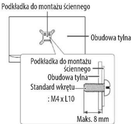 Podkładka do montażu ściennego Obudowa tylna Podkładka do montażu ściennego Obudowa tylna Standard wkrętu : M4 x L10 Maks. 8 mm
