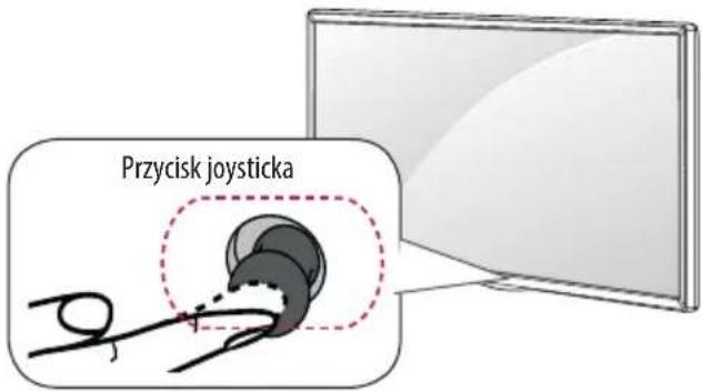 Przycisk joysticka