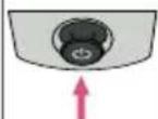 LG 49LX310C - Uso del pulsante joystick - 3