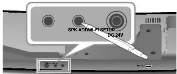 SPK ADDWi-Fi SETUP DC 24V