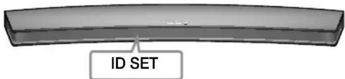 ID SET