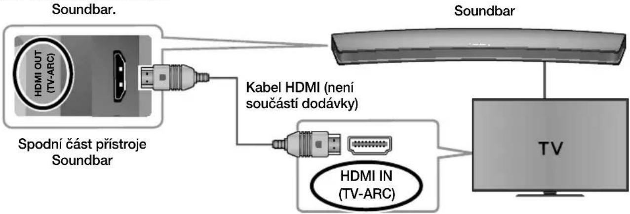 graph TD A["Spodní část přístroje Soundbar"] --> B["Kabel HDMI (není součástí dodávky)"] B --> C["HDMI IN (TV-ARC)"] C --> D["TV"] E["Soundbar"] --> A F["Soundbar"] --> D