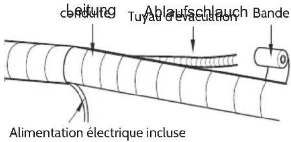 Leitung Tuyau d'évacuation Ablaufschlauch Bande Alimentation électrique incluse
