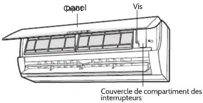 Panneau Vis Couvercle du compartiment des interrupteurs