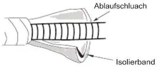Ablaufschluach Isolierband