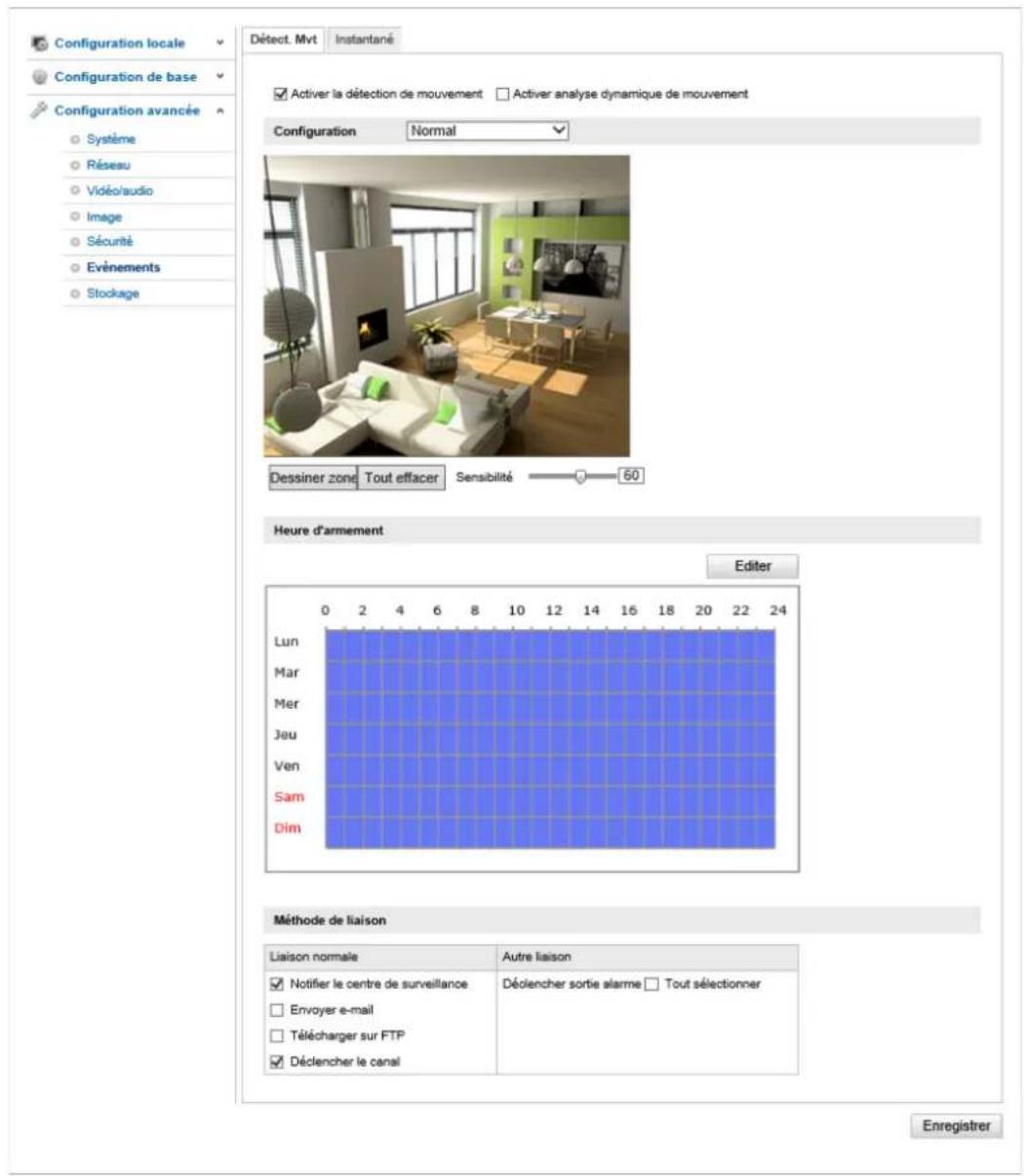 Configuration locale Configuration de base Configuration avancée Système Réseau Vidéo/audio Image Sécurité Evénements Stockage Défect. Mvt Instantané Activer la détection de mouvement Activer analyse dynamique de mouvement Configuration Normal Dessiner zone Tout effacer Sensibilité 60 Heure d'armement Editor Lun Mar Mer Jeu Ven Sam Dim Méthode de liaison Liaison normale Autre liaison Notifier le centre de surveillance Déclencher sortie alarme Tout sélectionner Envoyer e-mail Télécharger sur FTP Déclencher le canal Enregistrer