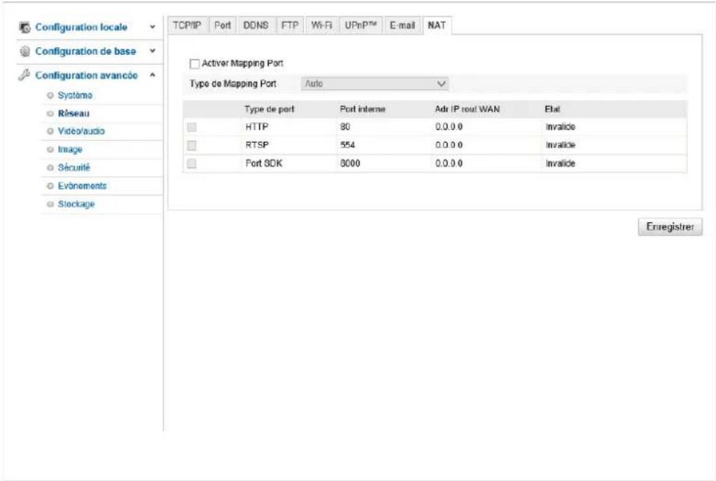 Configuration locale Configuration de base Configuration avancée Système Réseau Video/audio Image Sécurité Evénements Staçage TCP/IP Port DDNS FTP Wi-Fi UPnP™ E-mail NAT Active Mapping Port Type de Mapping Port Auto Type de port Port interne Adr IP rout WAN Elat HTTP 80 0.0.0.0 Invalide RTSP 554 0.0.0.0 Invalide Port SDK 8000 0.0.0.0 Invalide Enregistrer