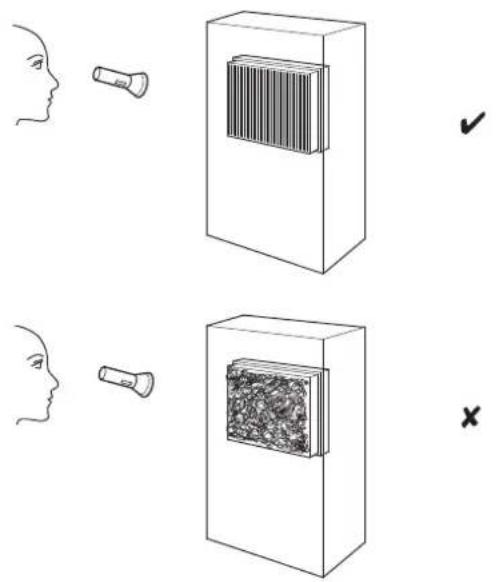 Diagram illustrating human eye vision and detection of a flash source, showing correct vs. incorrect eye movements.