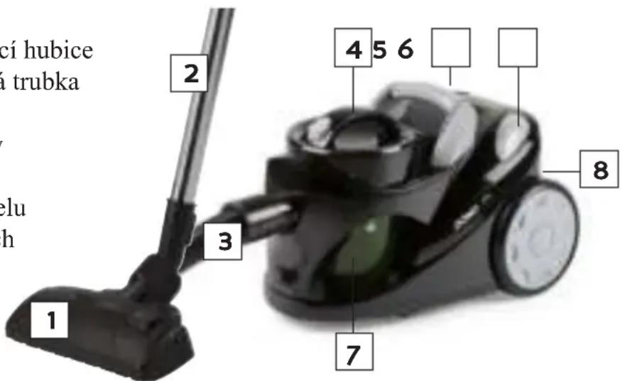 cí hubice á trubka 3 2 4 5 6 7 8 1