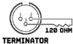 BeamZ Panther 15 - DMX-BEDIENUNG - 4