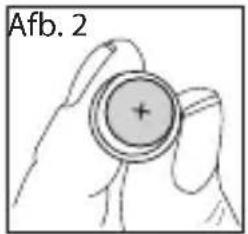 Afb. 2