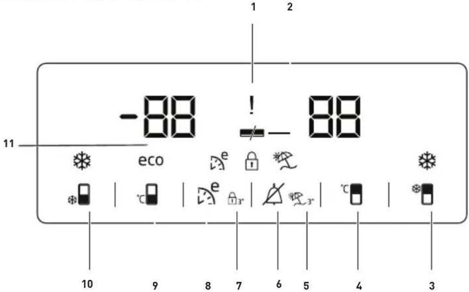BEKO RCNE 365 E40W - Panel ukazatelů - 1