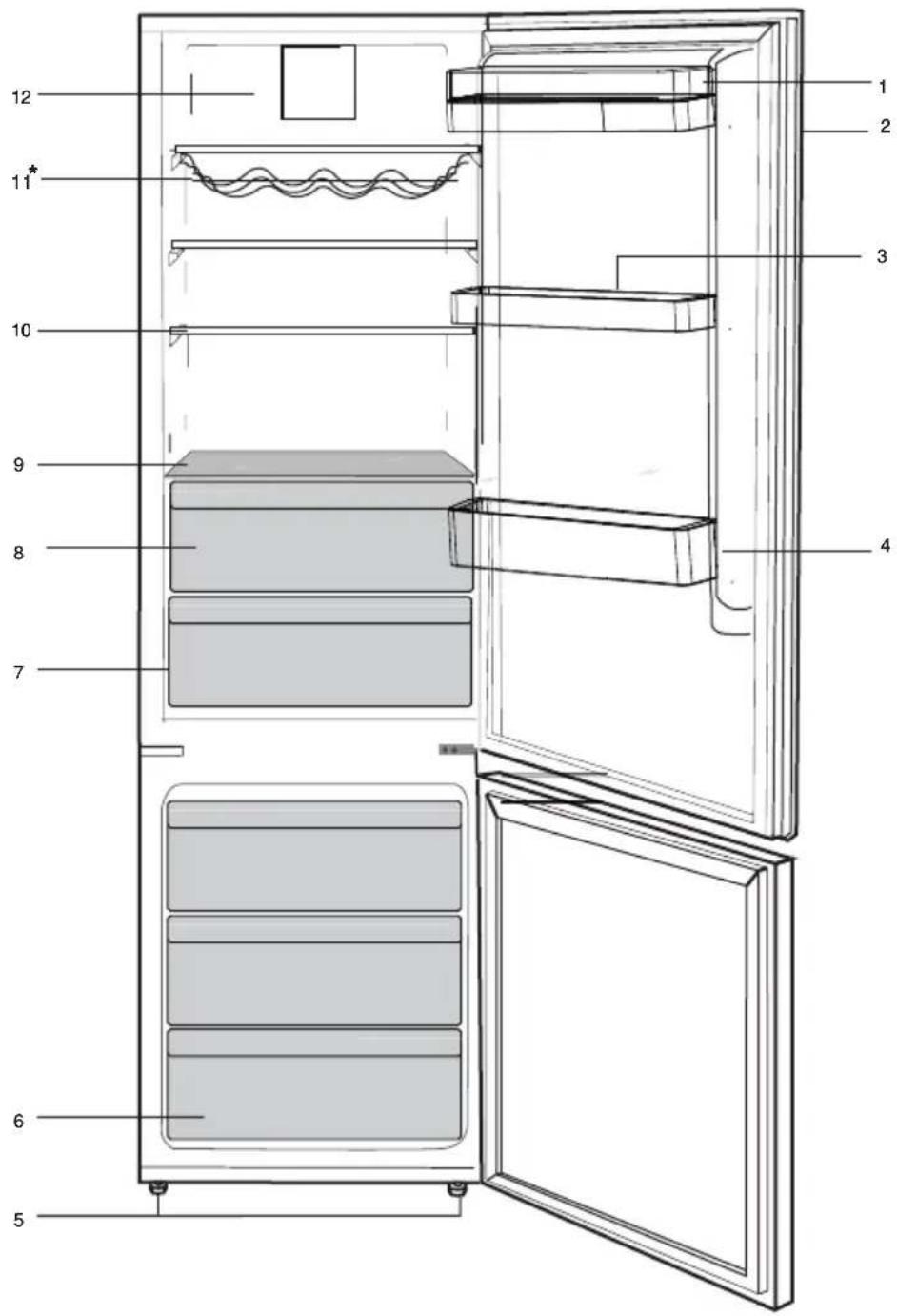 BEKO RCNE 365 E40W - Informace o balení - 1