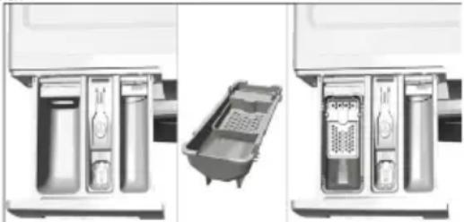 BEKO WTV 6502 B0 - Používanie aviváže - 1
