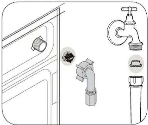 BEKO WTV 6502 B0 - Čištění vstupního filtru vody - 1