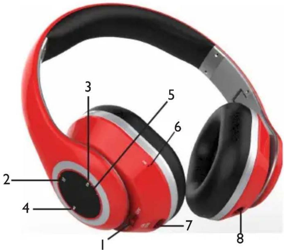 Trevi DJ 1280 BTR - FICHE TECHNIQUE - 2