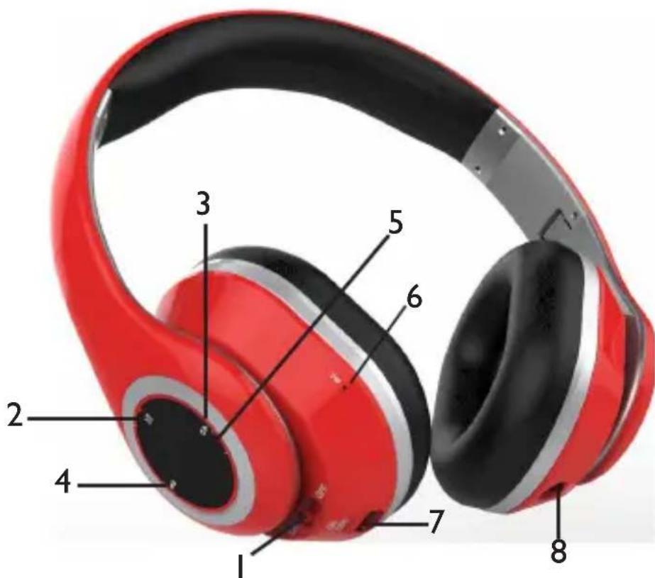 Trevi DJ 1280 BTR - 1